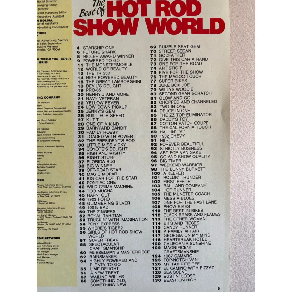 THE BEST OF HOT ROD SHOW WORLD, 1987, Volume 5. Number 2.