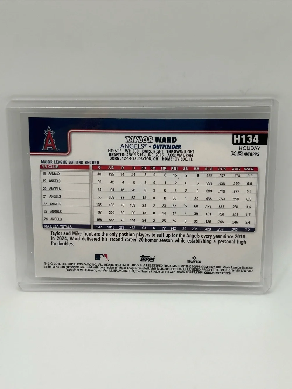 Topps add your