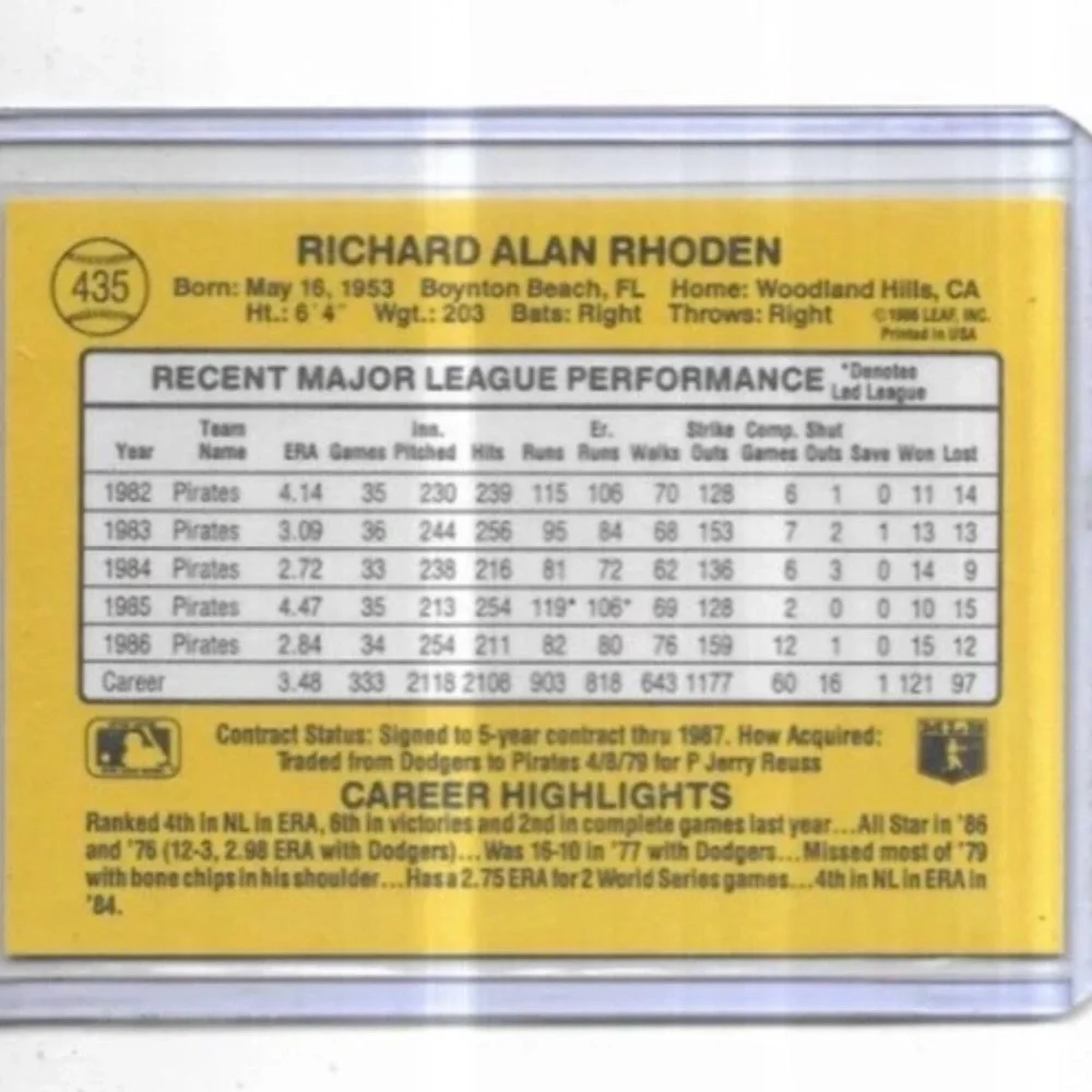 LEAF 1987 donruss