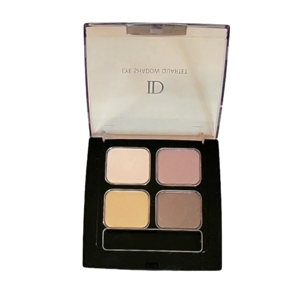 IsaDora chemicals blend