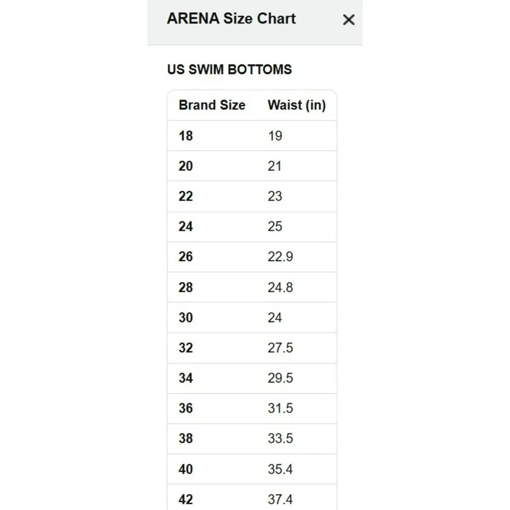 Arena these are