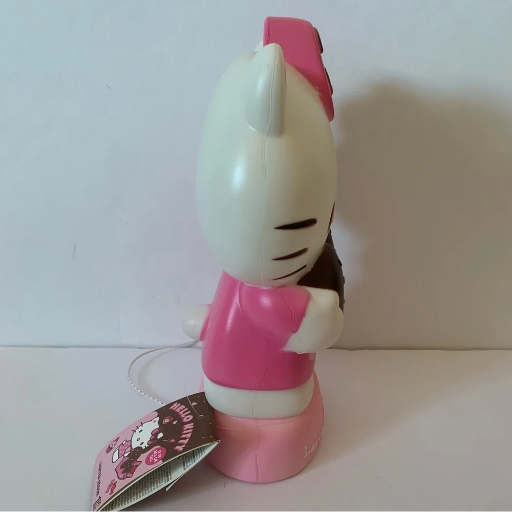 Hello Kitty new tags