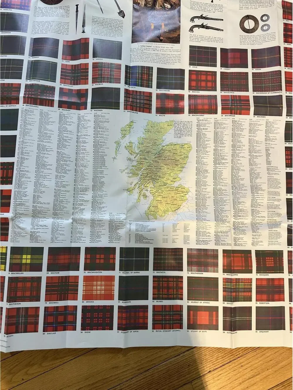 N/A ideal 0313 tartans