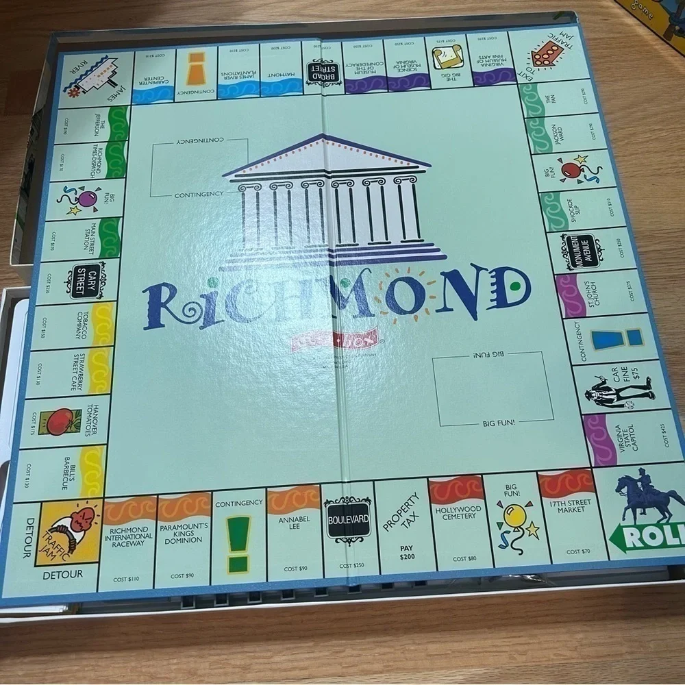 Vintage richmond box