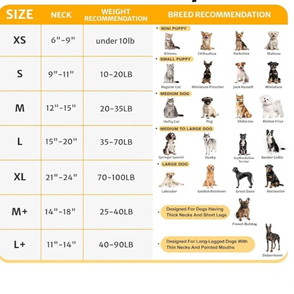 Midog dog cone