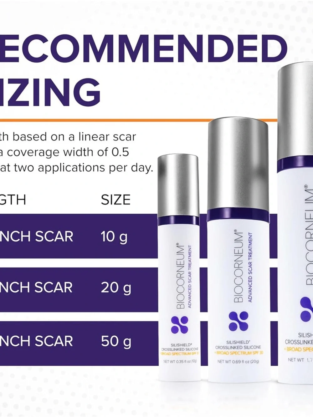 Biocorneum professional treatment trusted