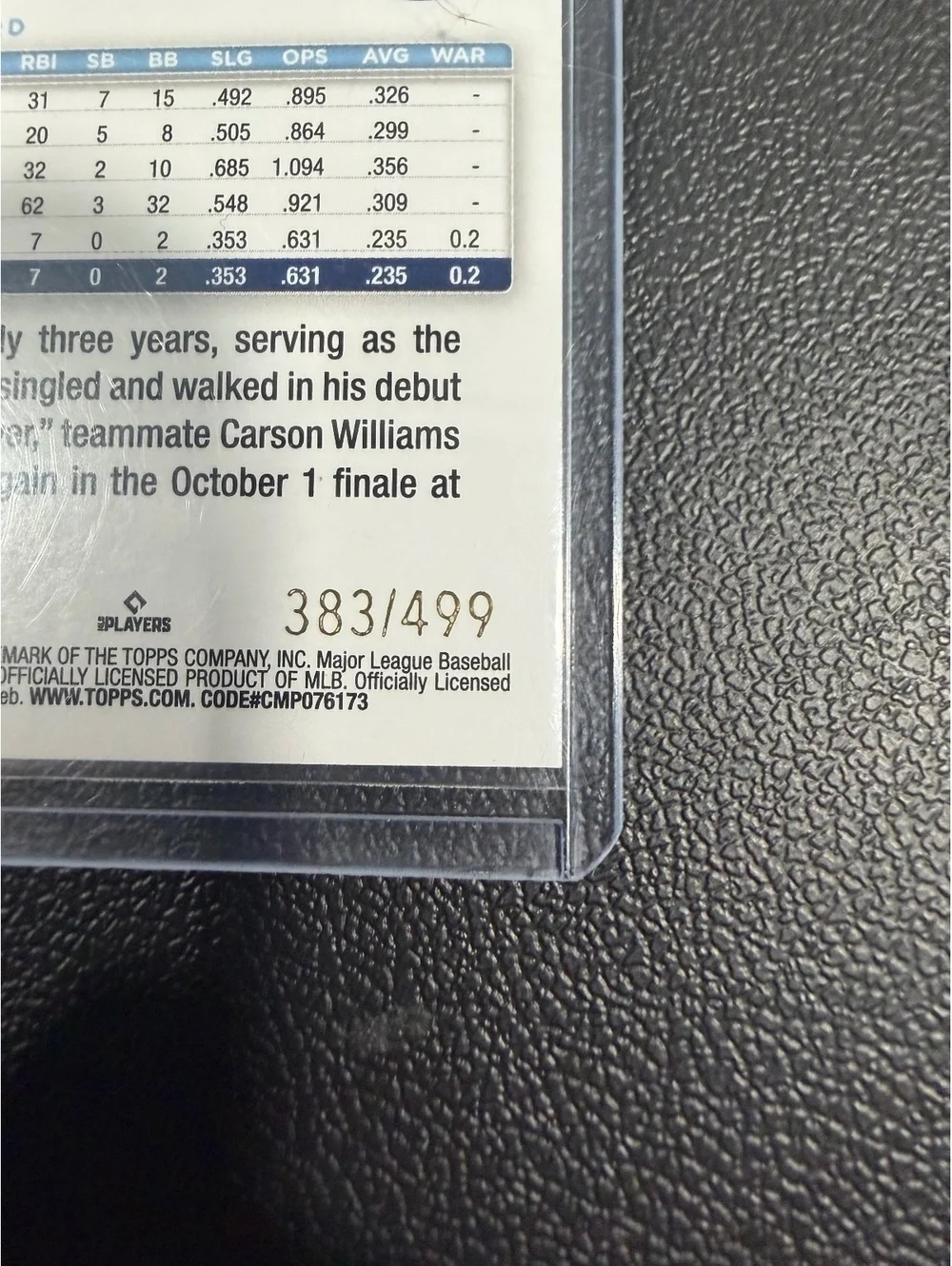 Topps 2024 series