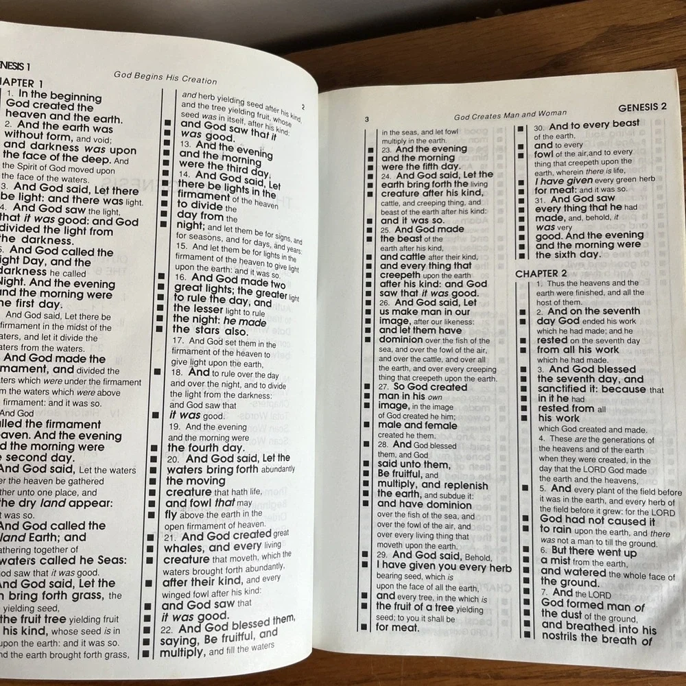 Kwikscan Holy Bible: Complete Authorized King James Version 1987
