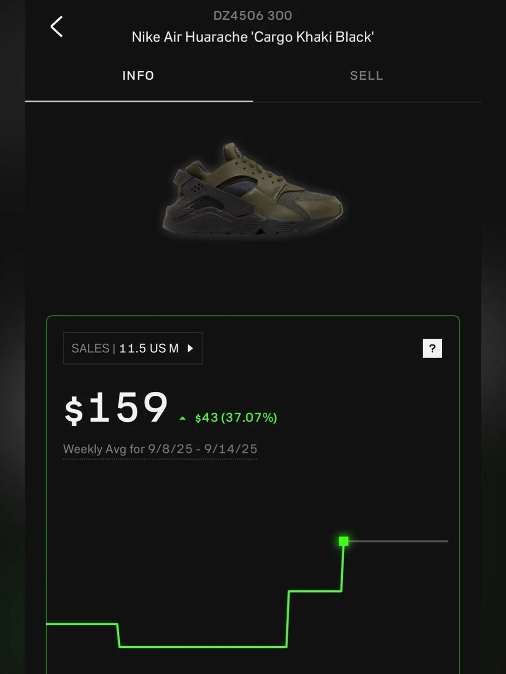 Nike gently worn