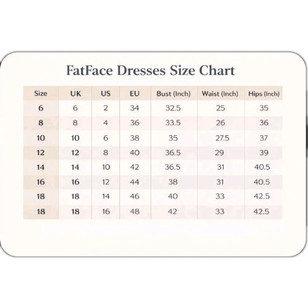 Fat Face quality effortless features