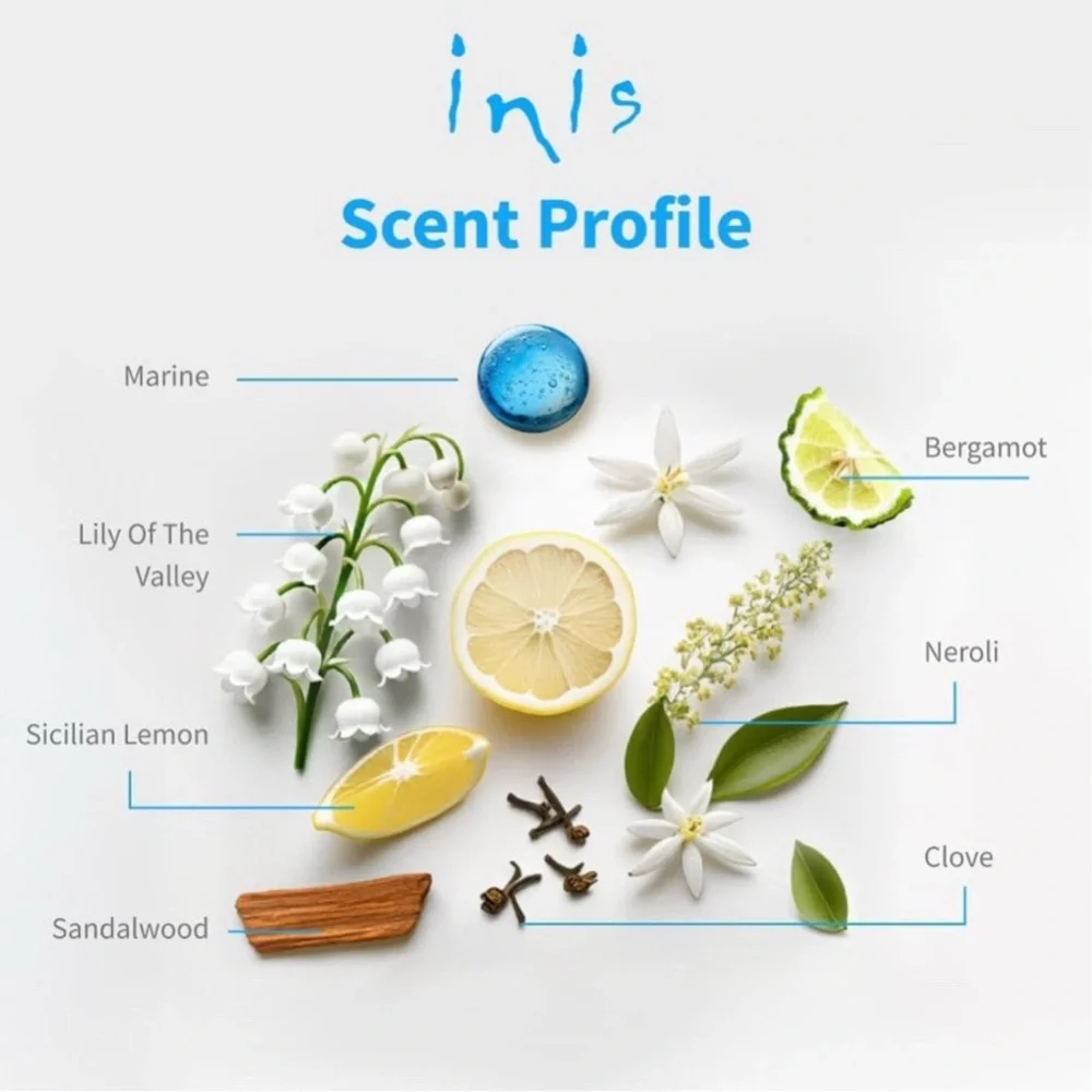 Inis please retail controlled