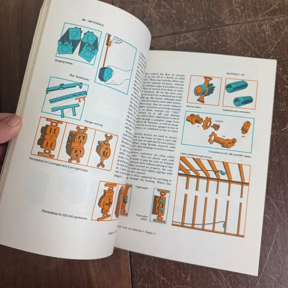 American Vintage electrical installations