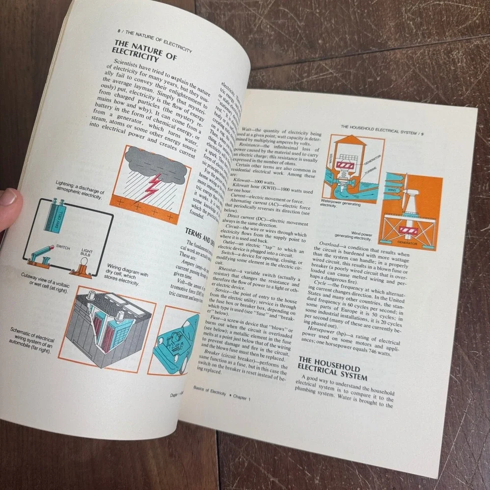 American Vintage electrical installations
