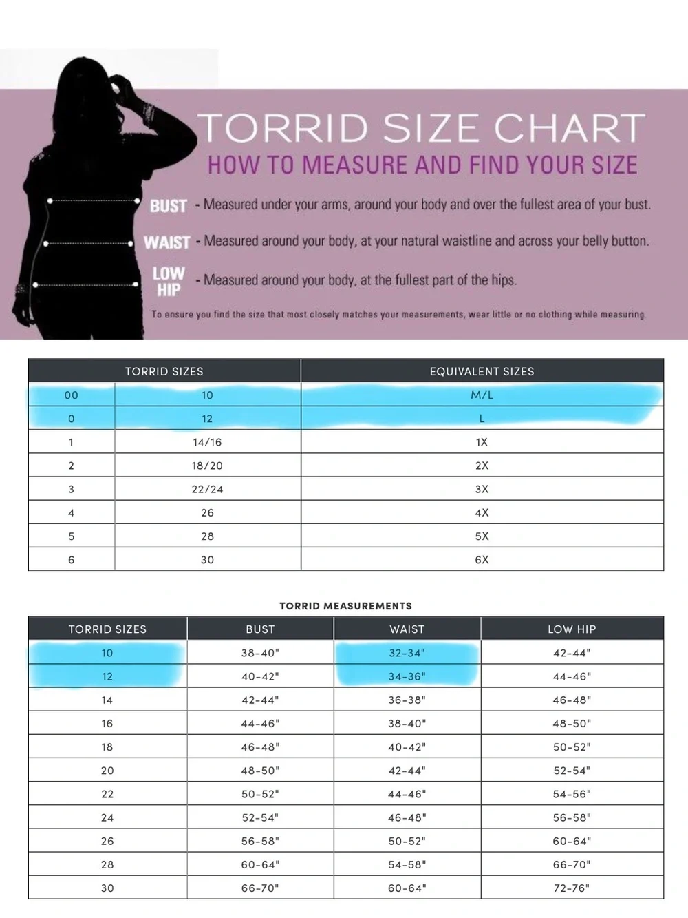 torrid selling price
