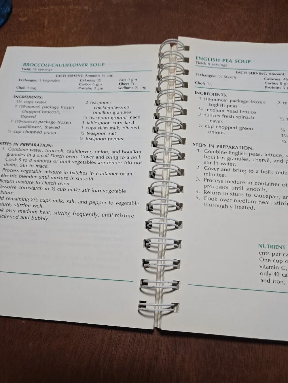 N/A spiral bound
