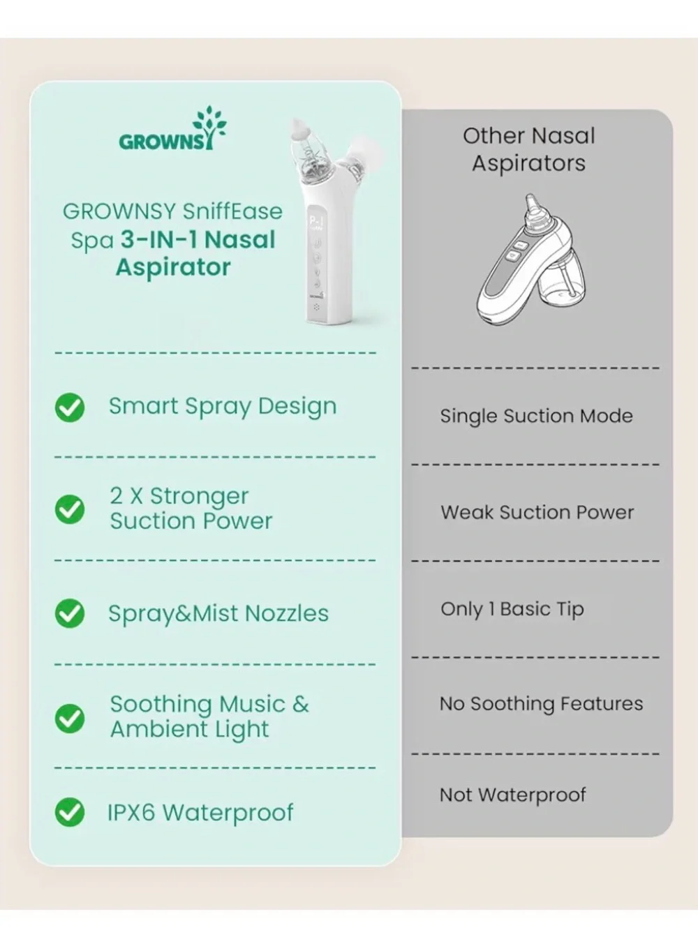 Grownsy nasal aspirator