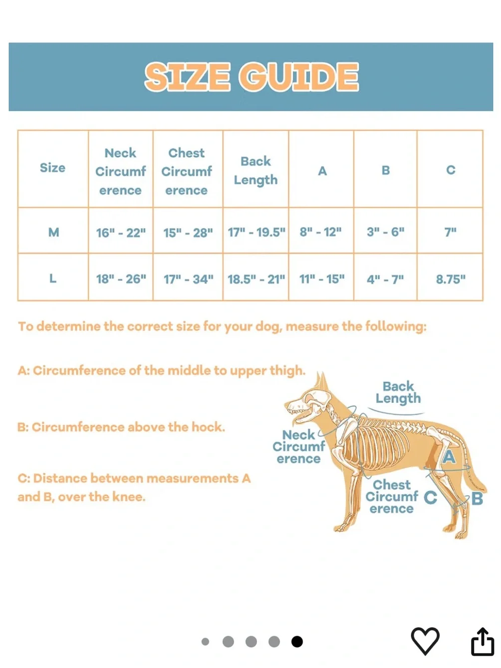 Furwell dog knee