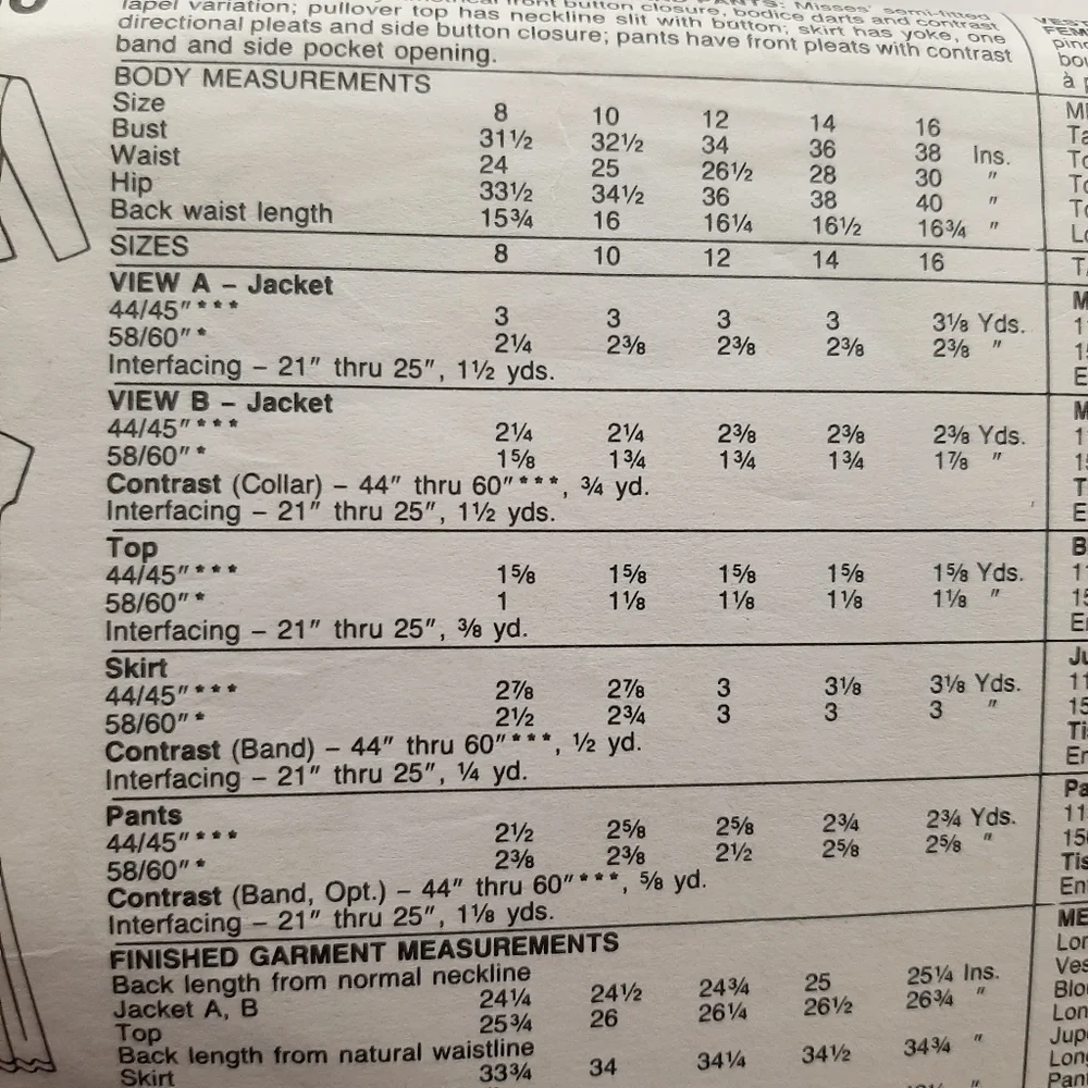 McCalls vtg 1990
