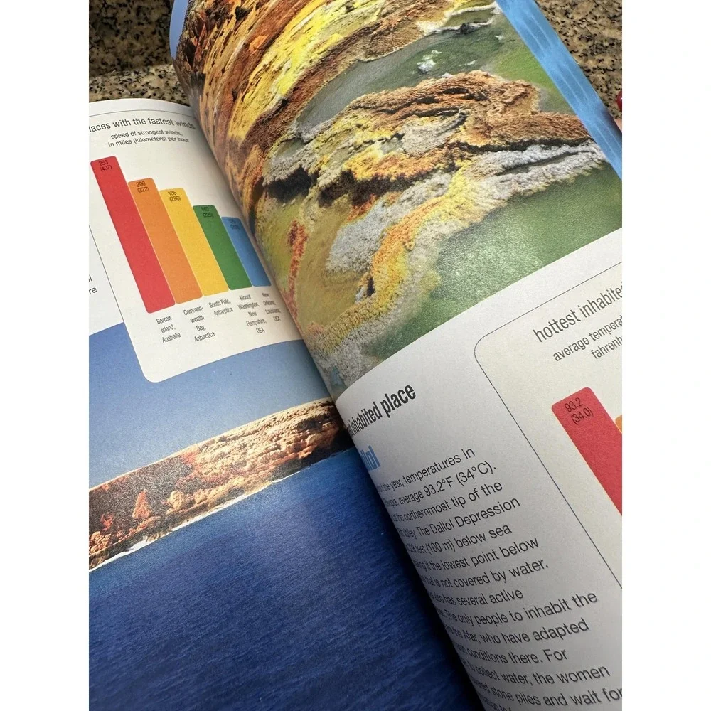Scholastic Book‎ Of World Records 2015 Jenifer Corr Morse Softcover Reference