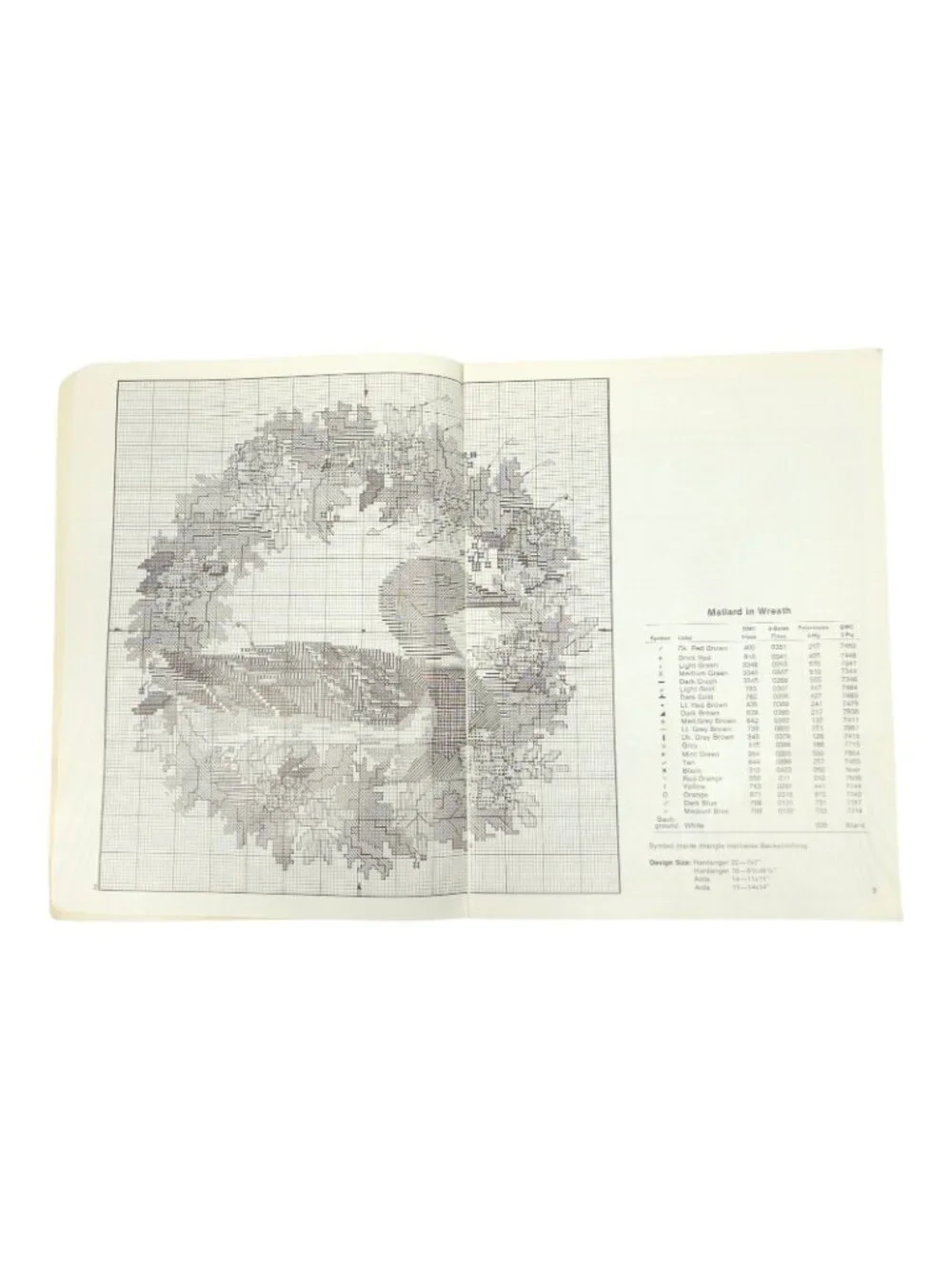 Various Contributors 1979 candi