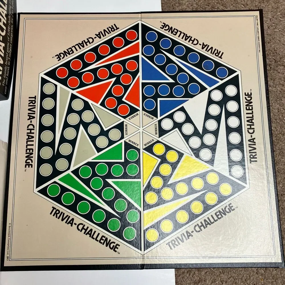 N/A 1984 trivia