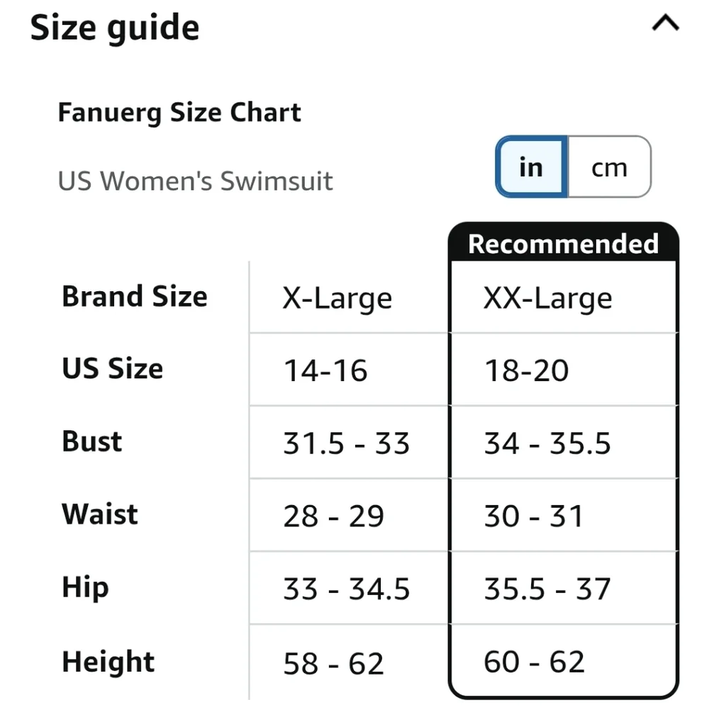 Fanuerg new without