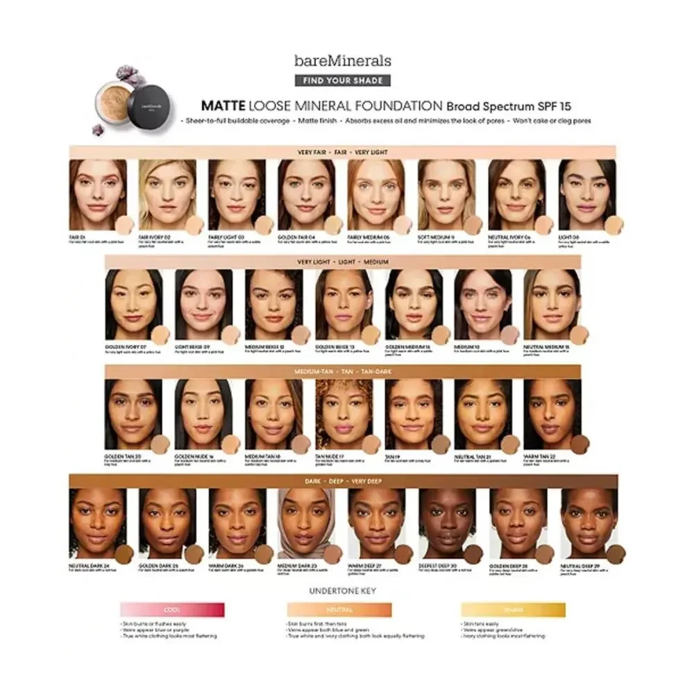 bareMinerals swatched once