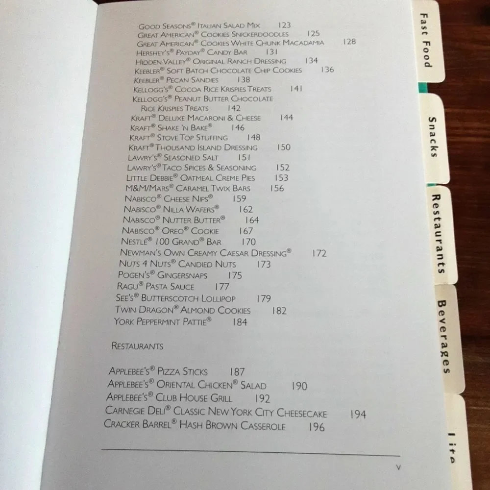 Todd Wilbur cookbook 2005