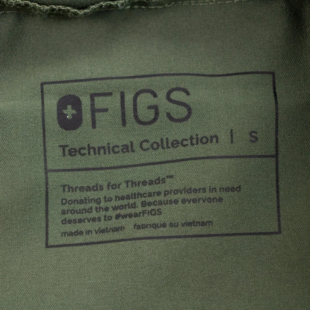 Figs or gender pockets