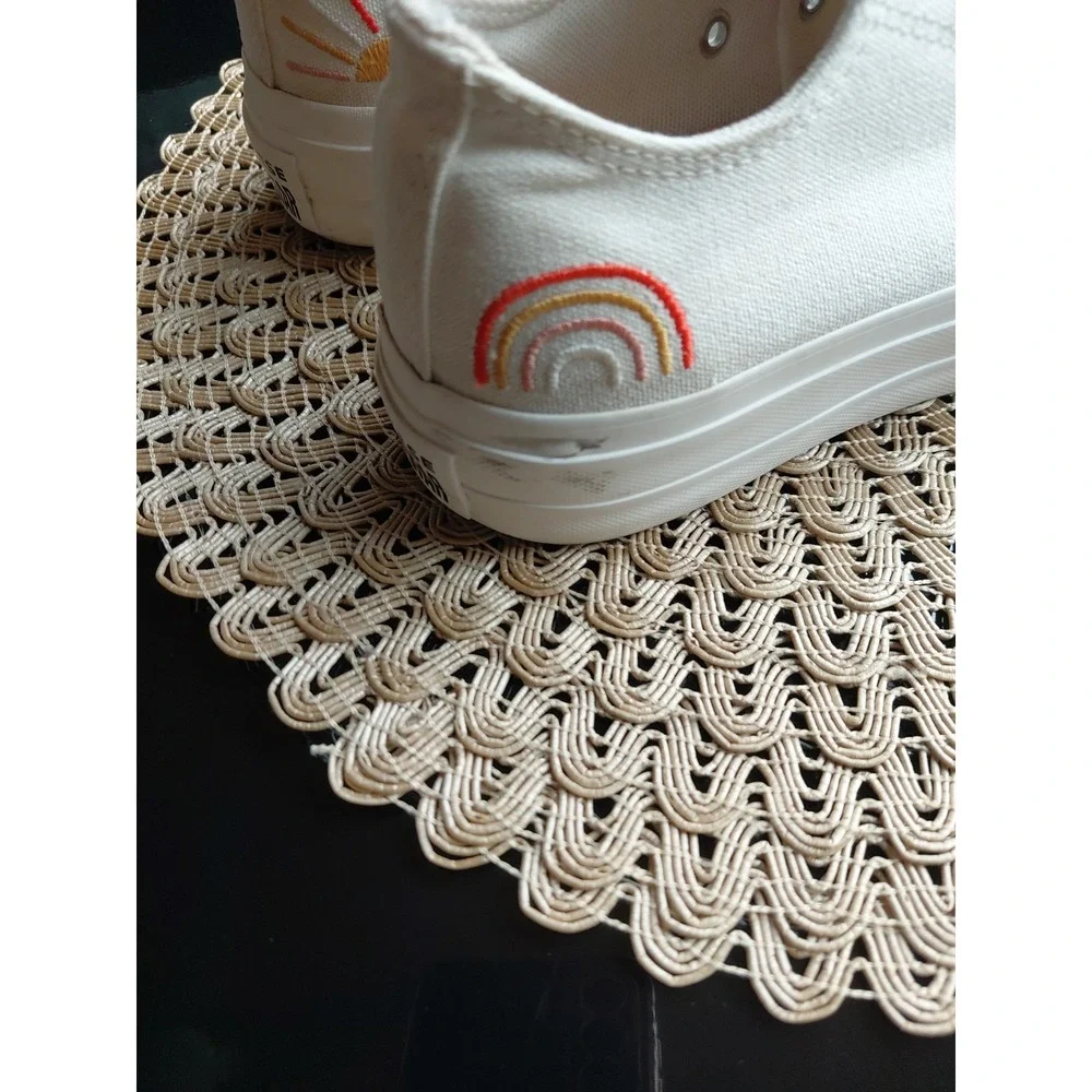 Converse product rare