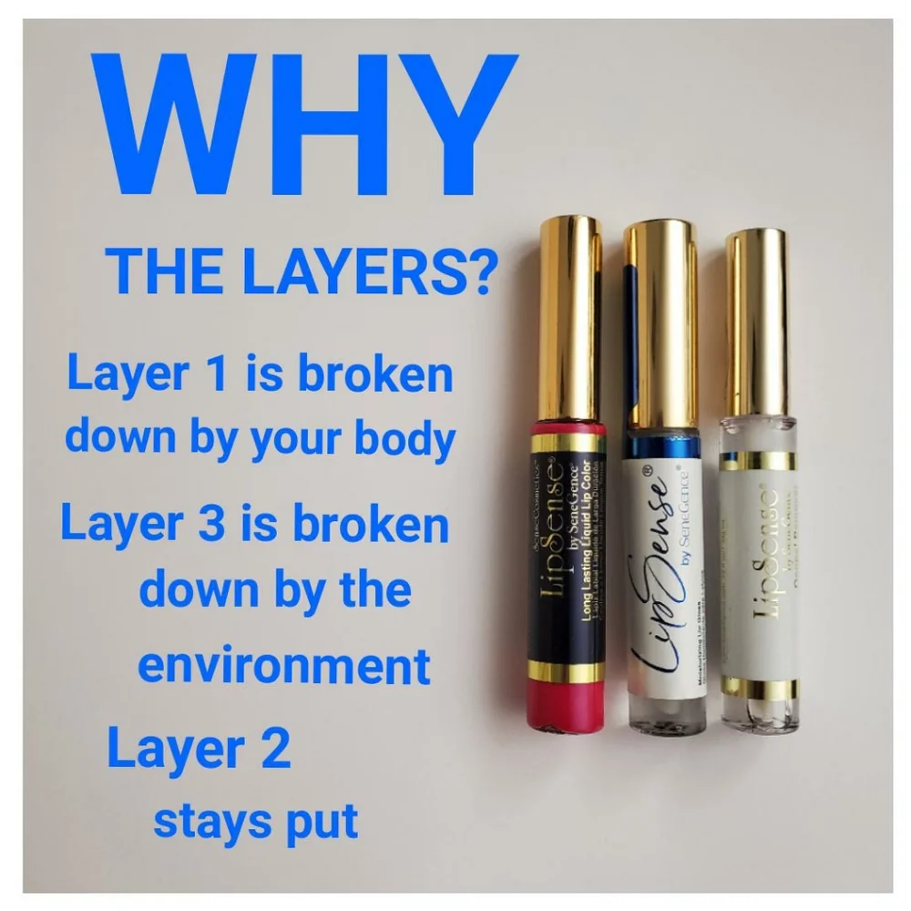 LipSense long lasting
