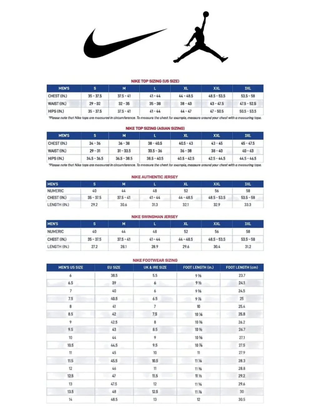 Jordan features flight