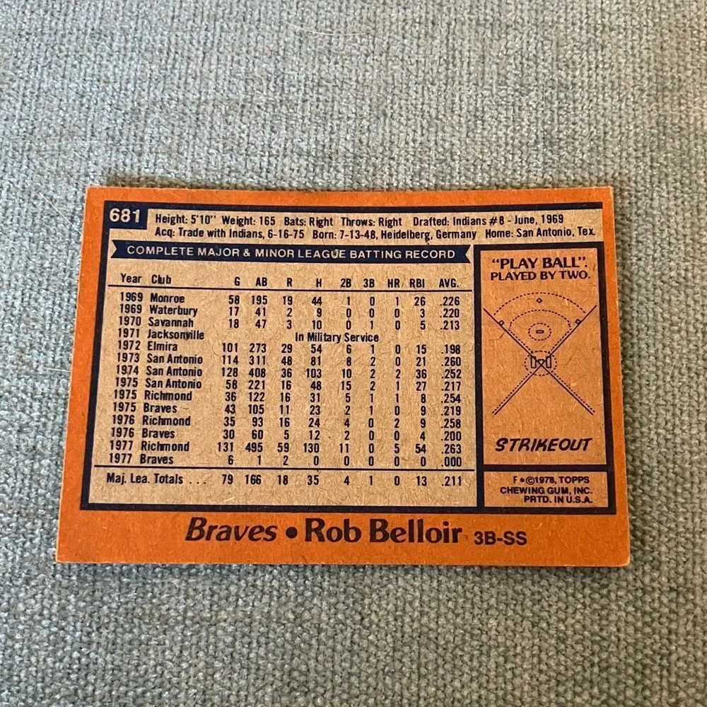 Topps see pictures
