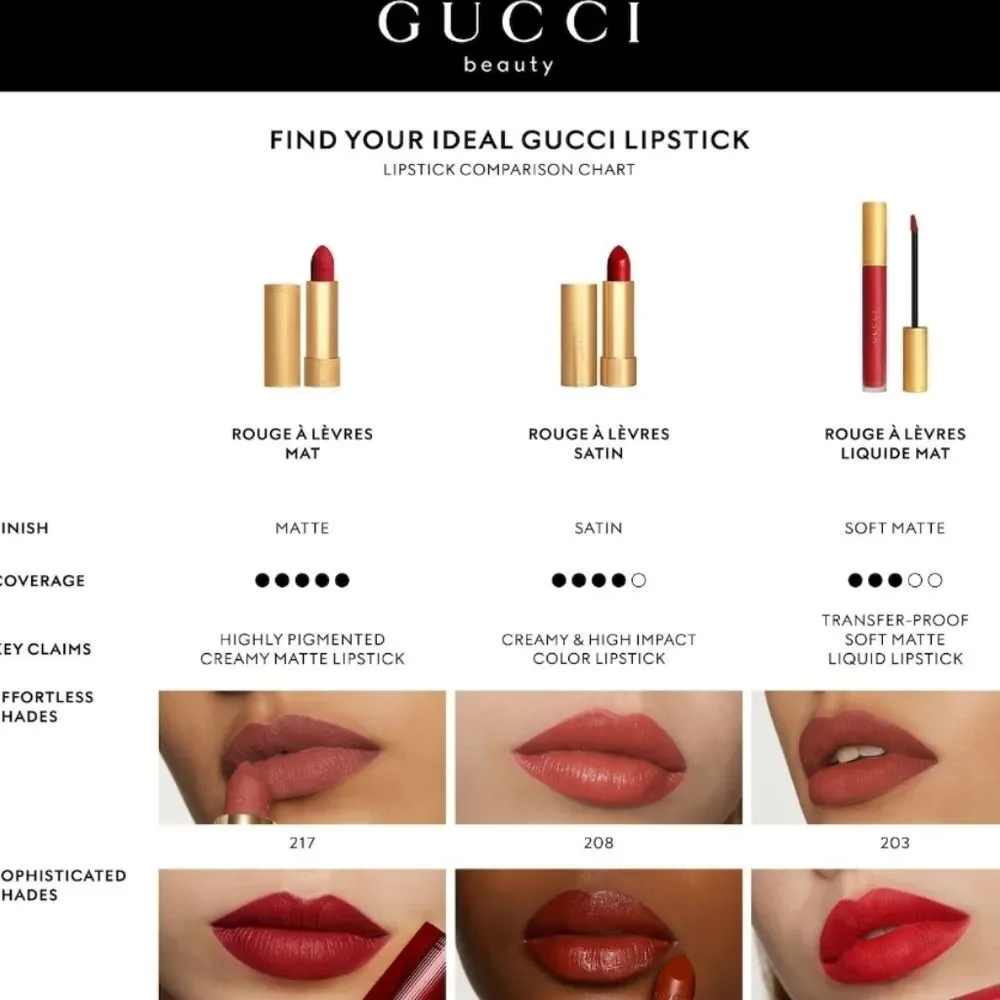 Gucci color goldie