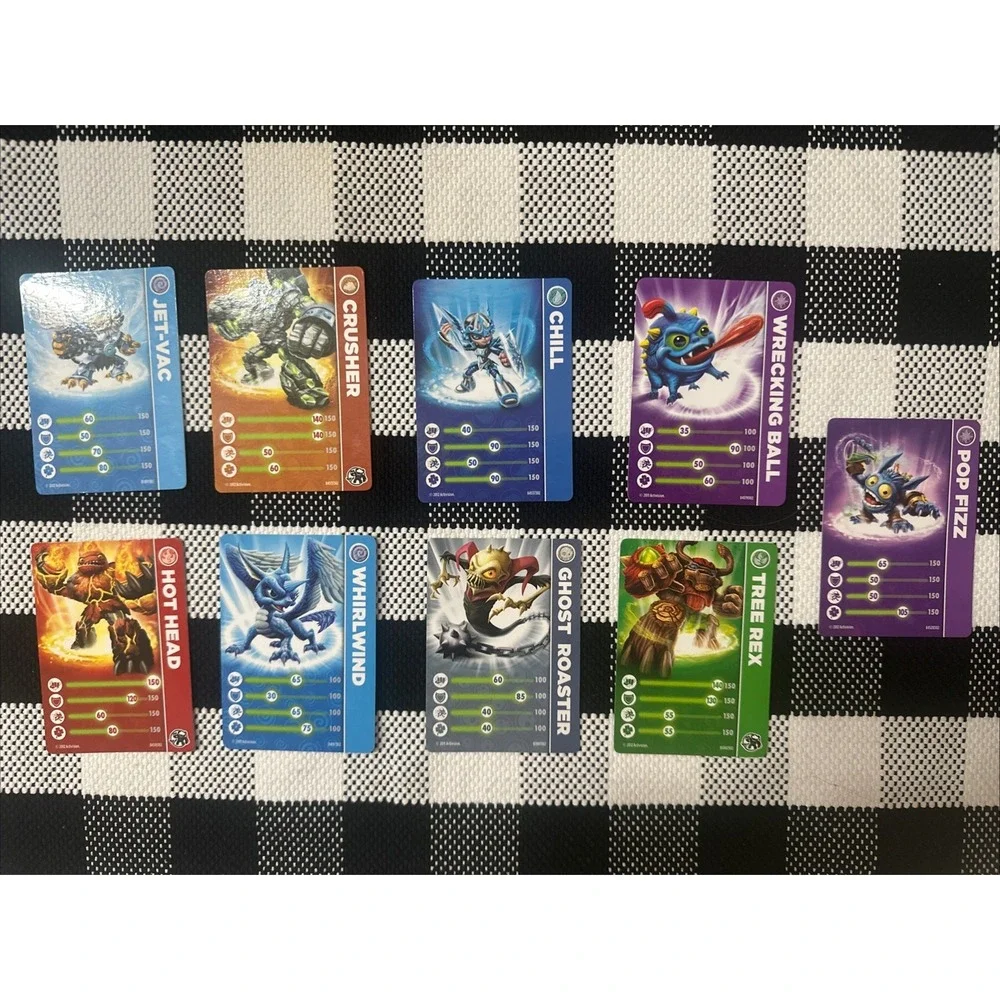 Activision massive skylander