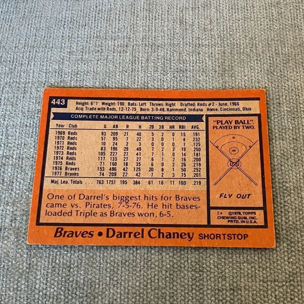 Topps see pictures