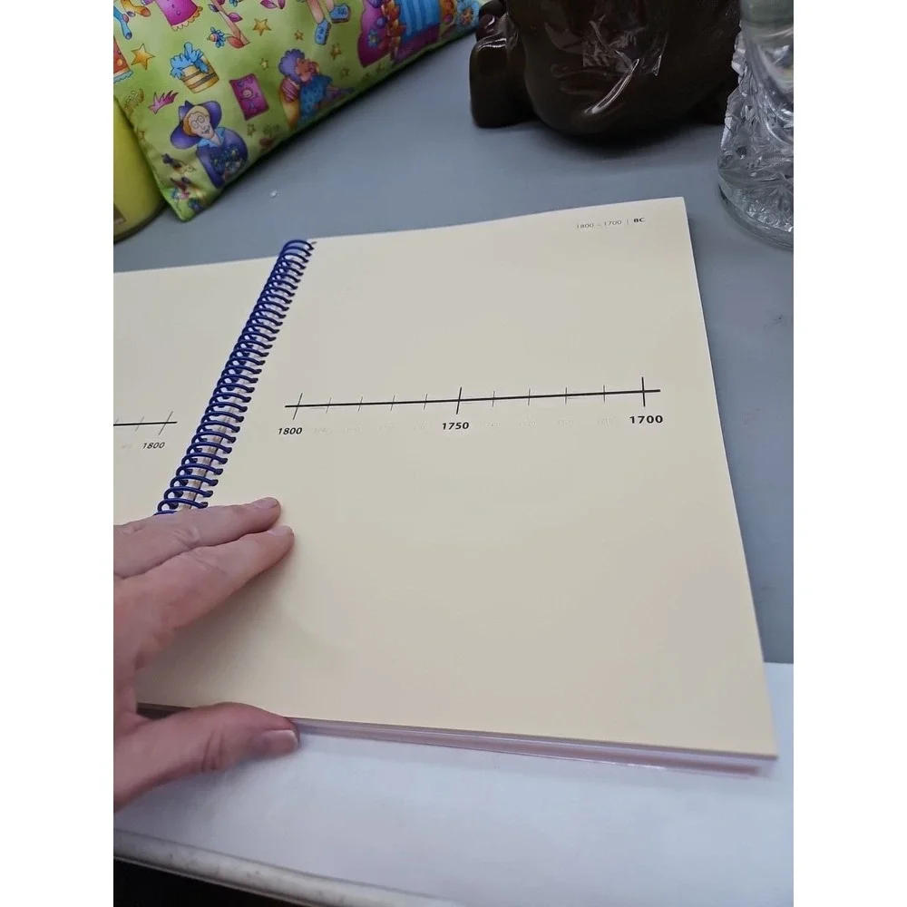 The Unbranded Brand timeline book