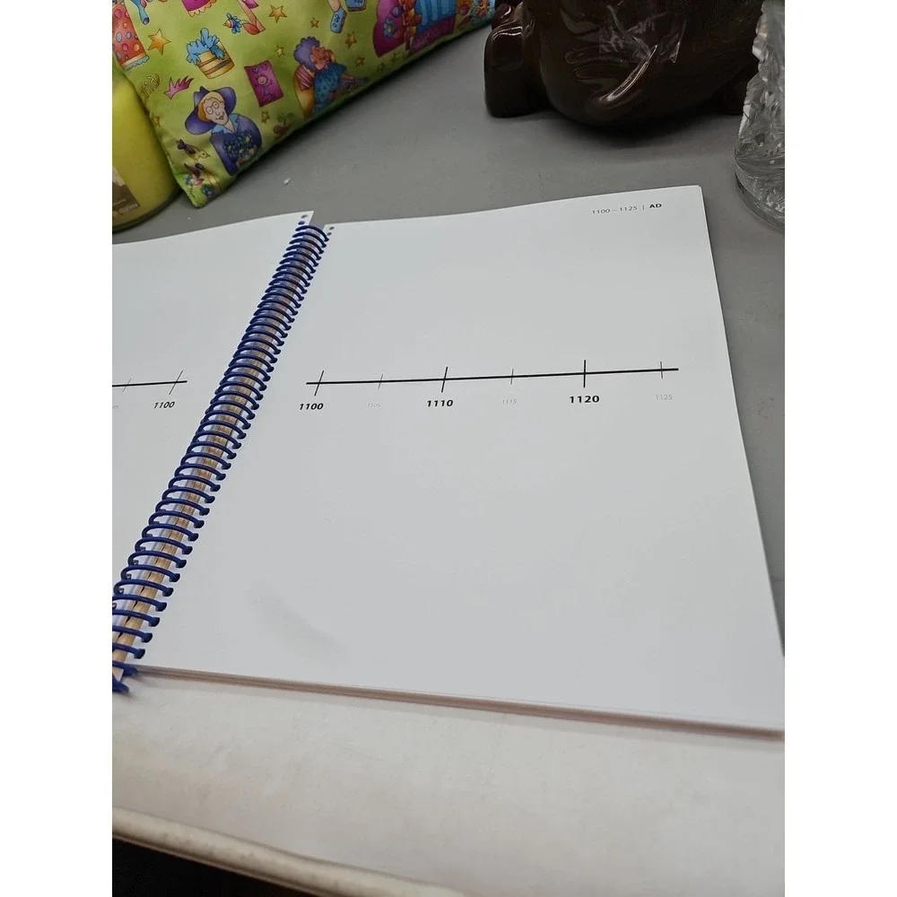The Unbranded Brand timeline book