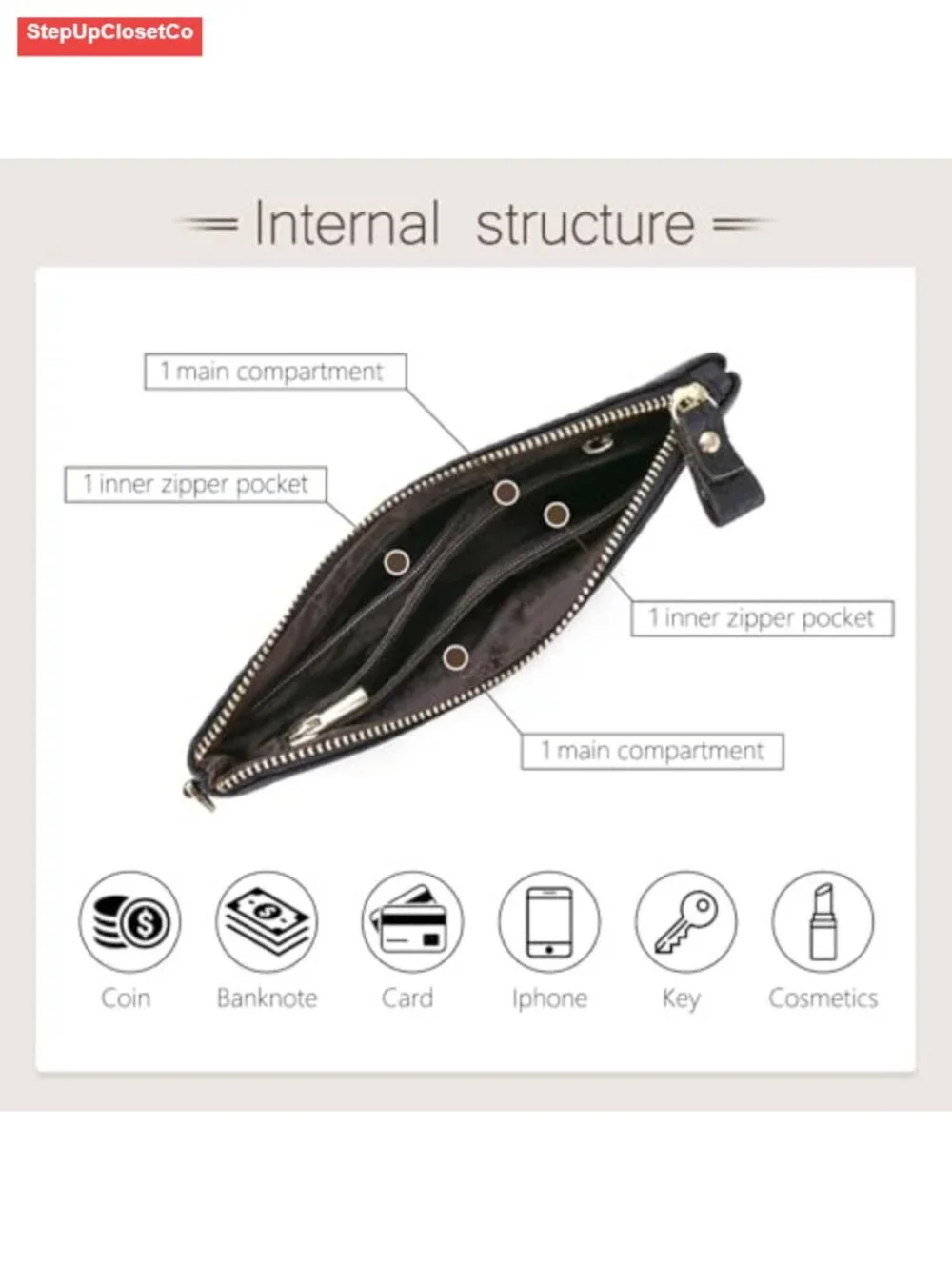 N/A this wristlet