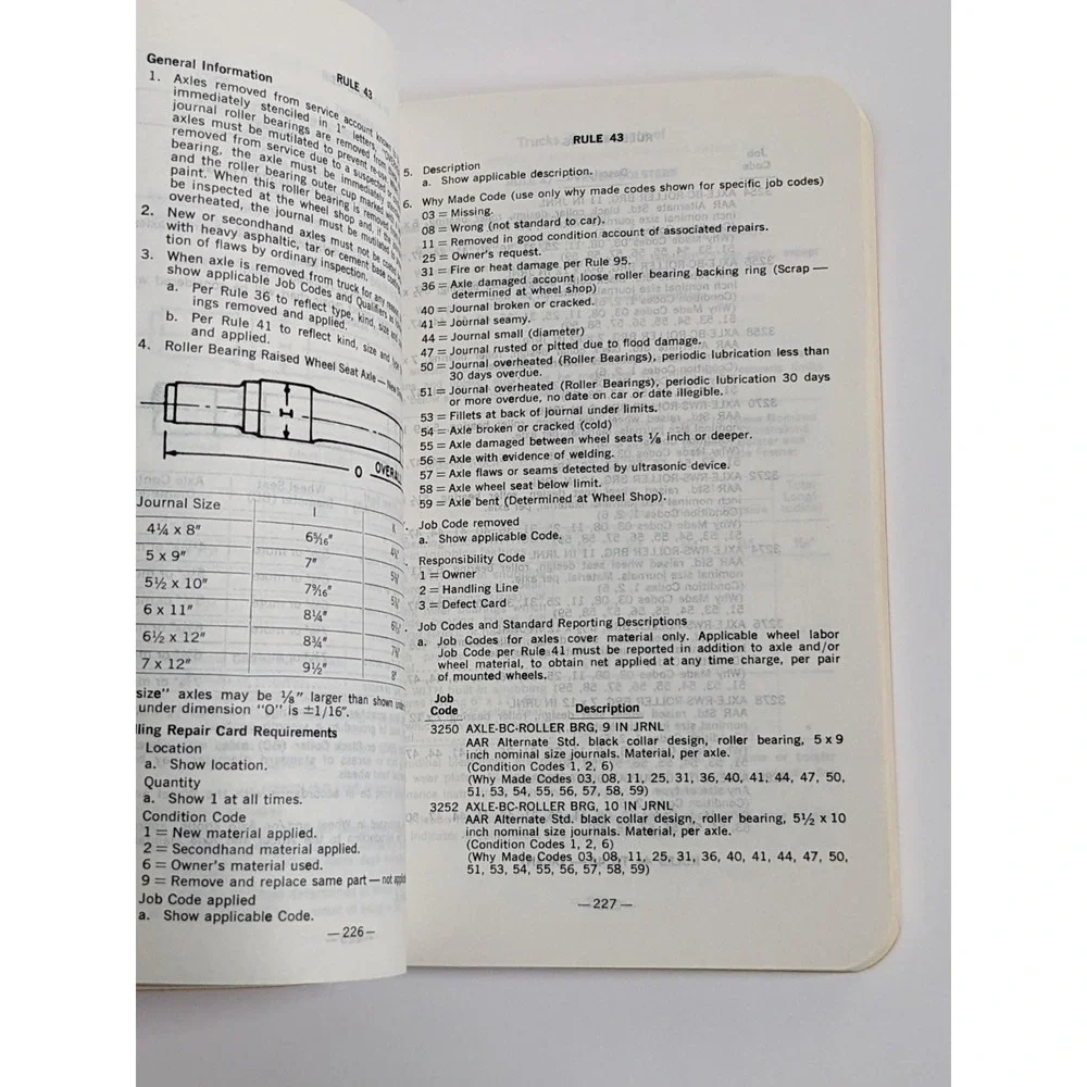 VTG 1979 AAR Field Manual Interchange Rules Railroad Mechanical Operations Book‎