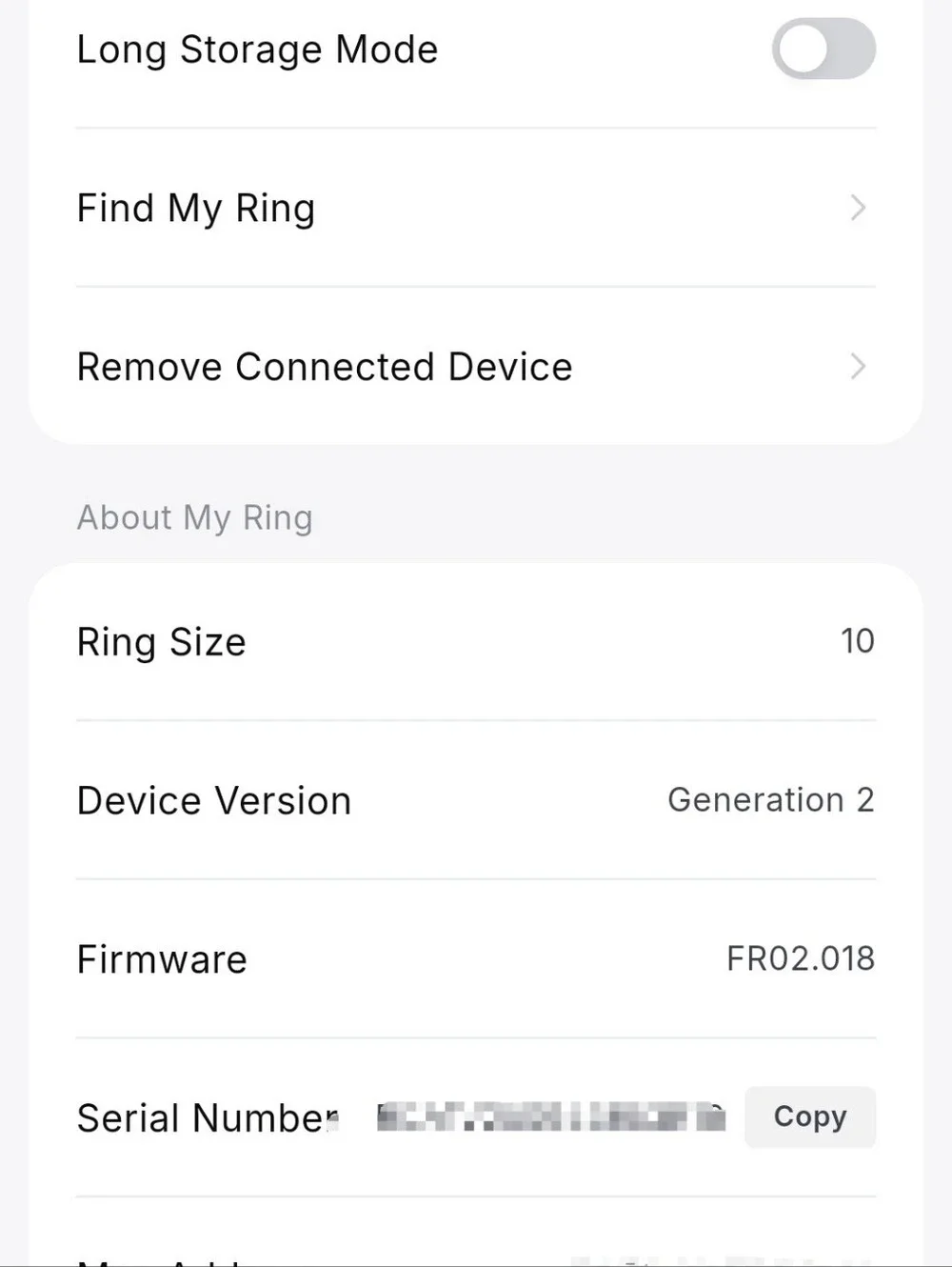 Ringconn wore month