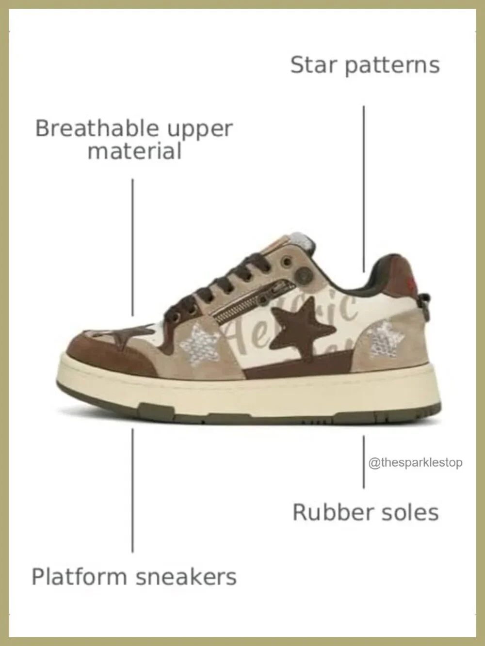 N/A these platform