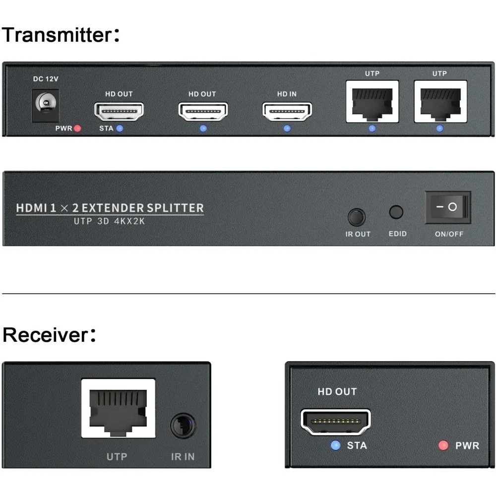 PWAYTEK hdmi extender