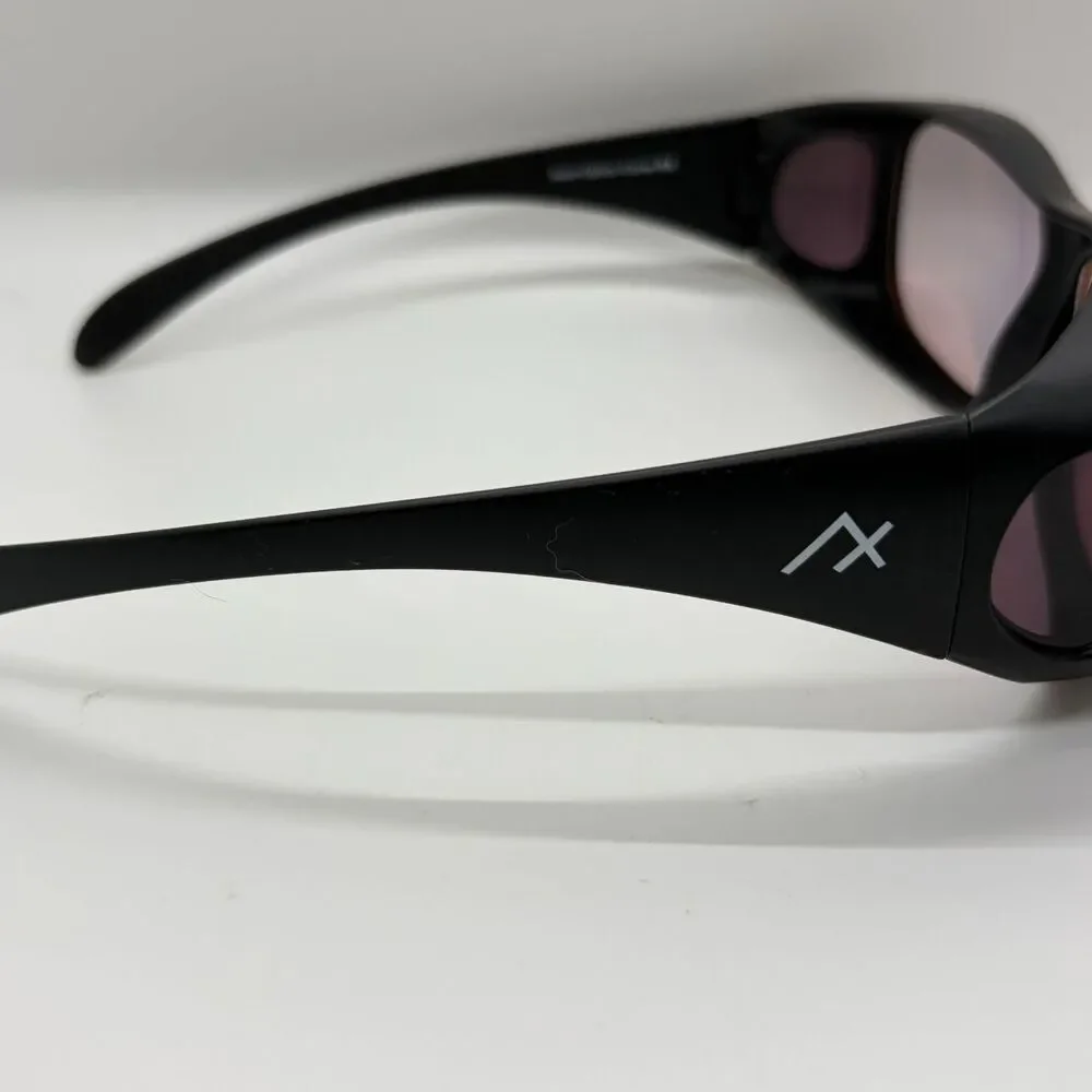 Source Unknown axon optics