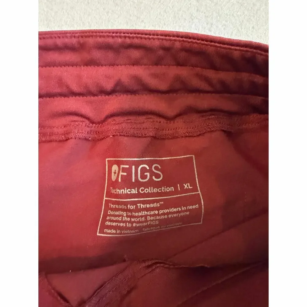 Figs technical collection