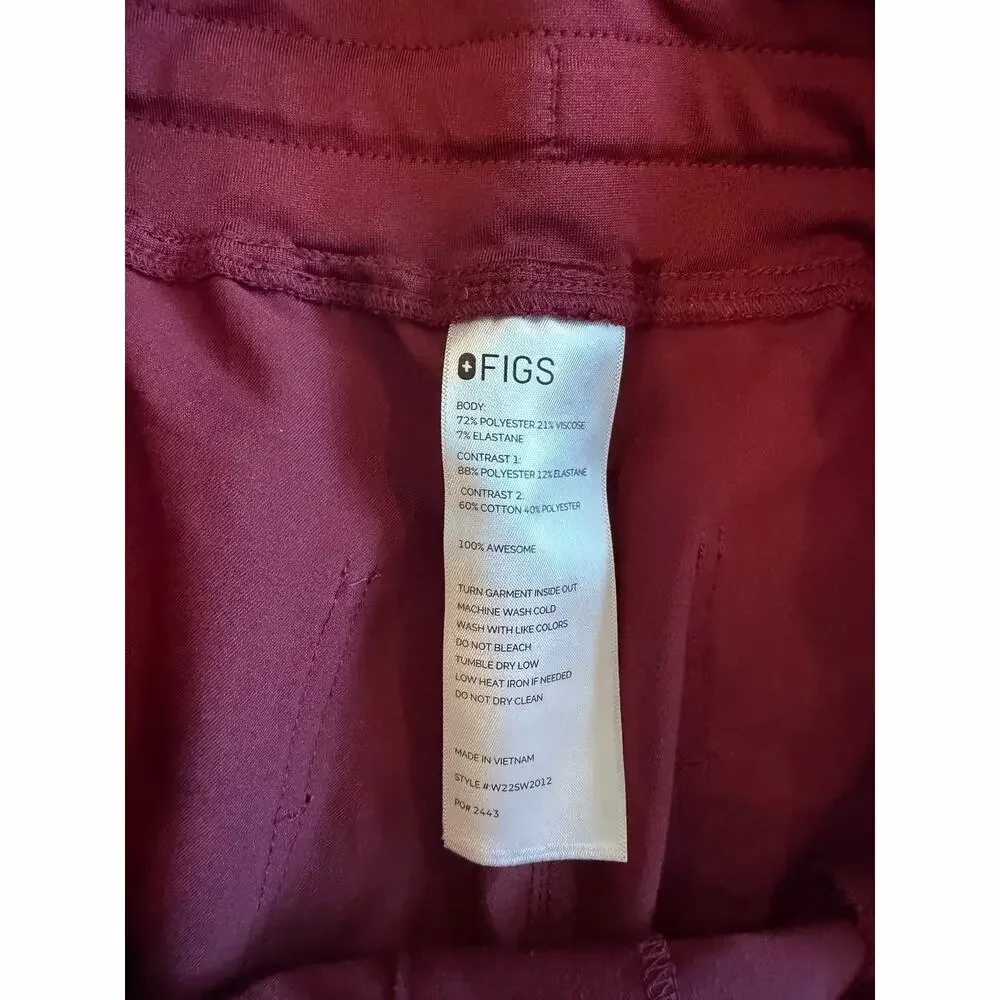Figs technical collection