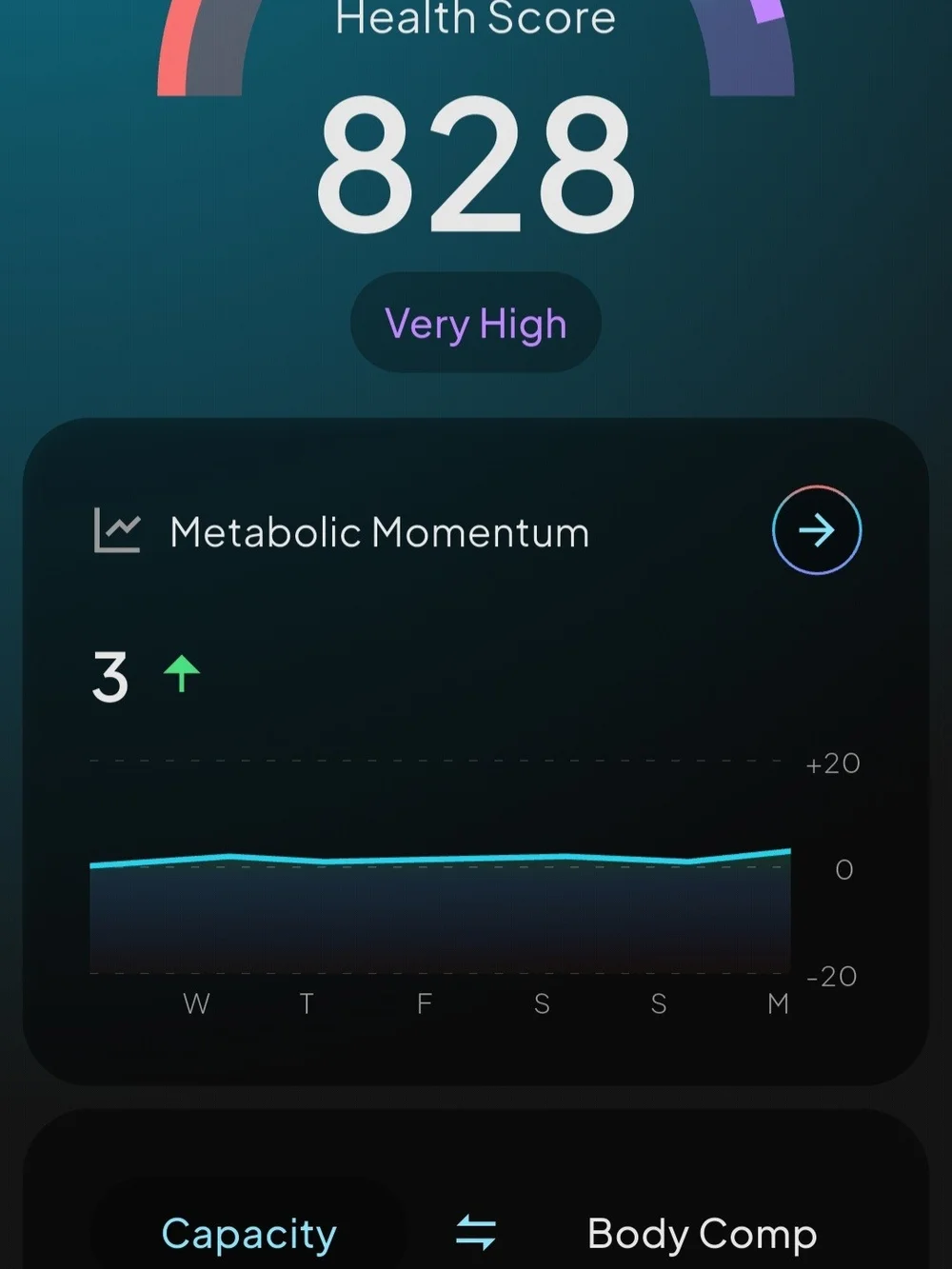 HumeBand 1.0 Black Wearable Band by