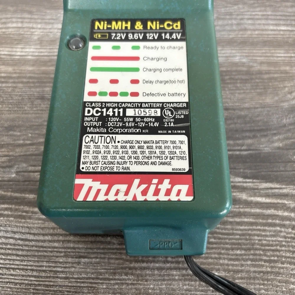 Makita has cosmetic