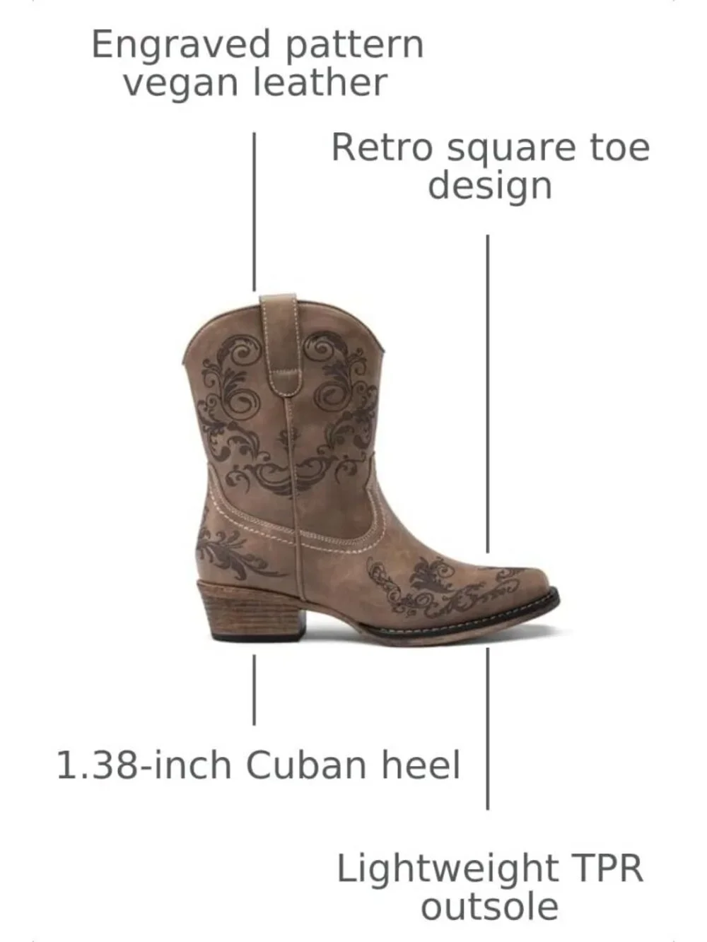 N/A retro square