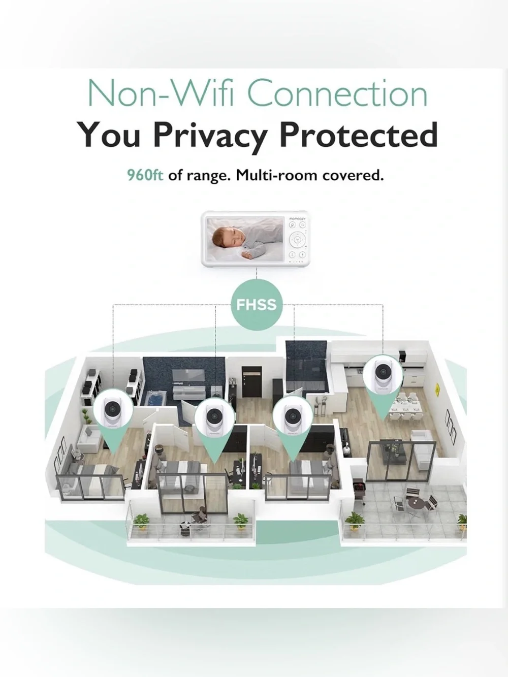 Momcozy baby monitor